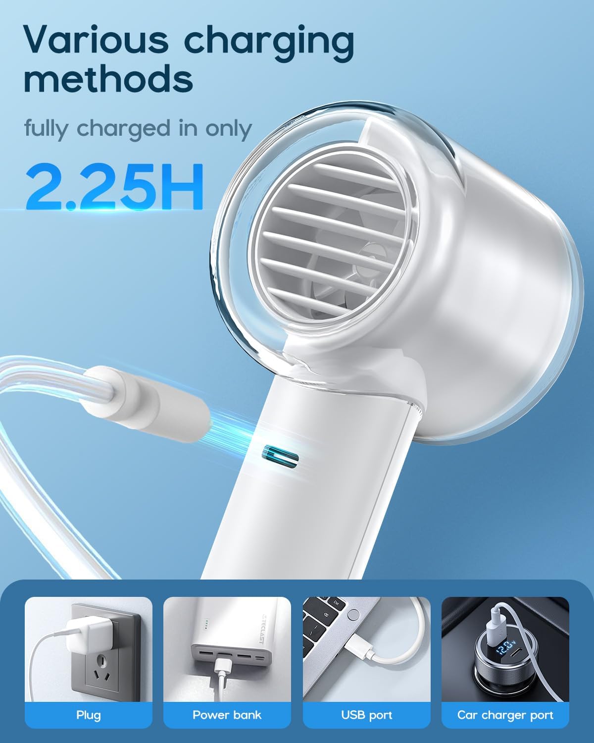 Handheld Turbo Fan, 5 Gear Wind, Battery Operated, up to 19 Working Hours, 3 in 1 Hand Fan with Air Turbo Tech Cooling Fan for Outdoor Activities, Travel, Working