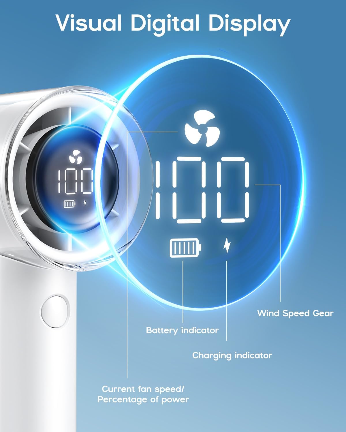 Handheld Turbo Fan, 5 Gear Wind, Battery Operated, up to 19 Working Hours, 3 in 1 Hand Fan with Air Turbo Tech Cooling Fan for Outdoor Activities, Travel, Working
