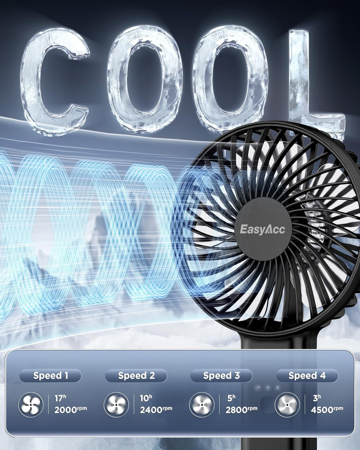 Portable Handheld Fan - Silent Powerful Fan with 5 Speeds,Usb-C Rechargeable Battery,Ultra Quiet Washable Guard, Foldable,Portable Cooling for Travel Outdoor (Ideal Gift for Men, Women)